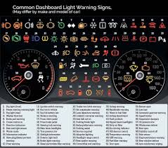 Warning Lights